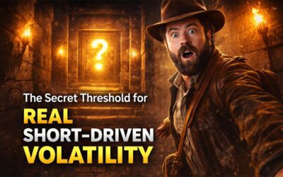 The Secret Threshold for Real Short-Driven Volatility